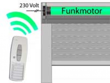 Konfigurator Alu-Vorbaurollladen mit Funkmotor (Mini-Panzer)